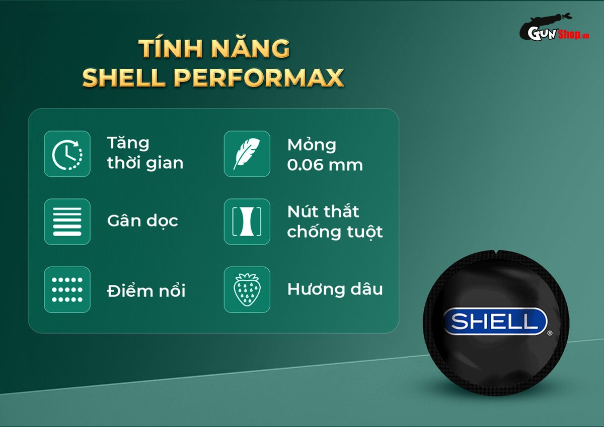 Nhập sỉ Bao cao su Shell Dino Dora - Hộp 1 bao gai 3 vòng bi + 1 bao Shell Performax giá tốt Nhập sỉ Bao cao su Shell Dino Dora - Hộp 1 bao gai 3 vòng bi + 1 bao Shell Performax giá tốt