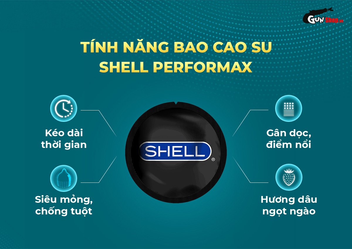  Giá sỉ Bao cao su Shell Dino Apato - Hộp 1 vòng 12 bi lớn + 1 bao Shell Performax hàng mới về