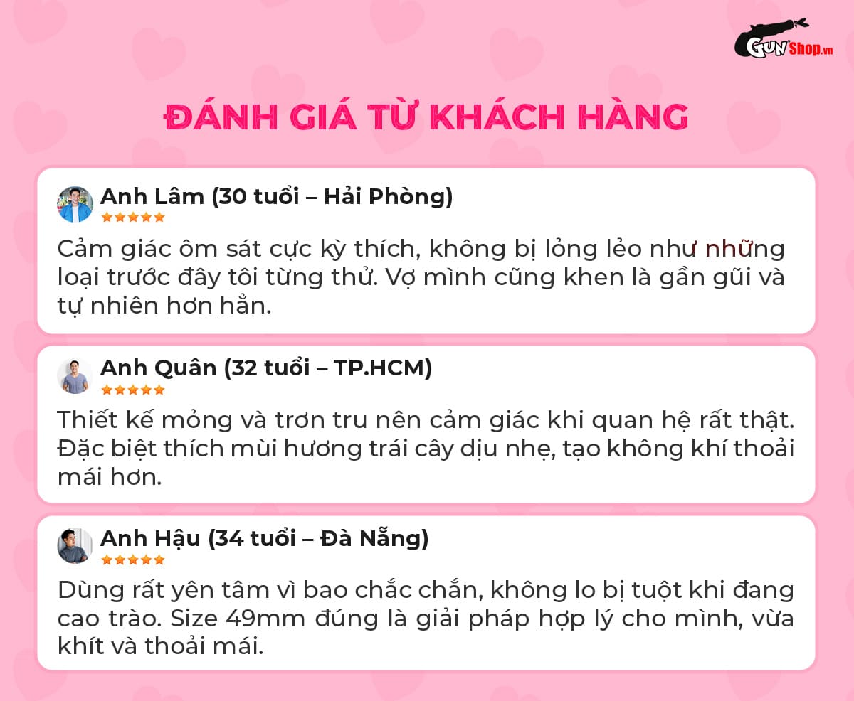Kho sỉ Bao cao su Shell Close Fit - Size 49mm siêu mỏng chống tuột kéo dài thời gian - Hộp 10 giá rẻ Kho sỉ Bao cao su Shell Close Fit - Size 49mm siêu mỏng chống tuột kéo dài thời gian - Hộp 10 giá rẻ