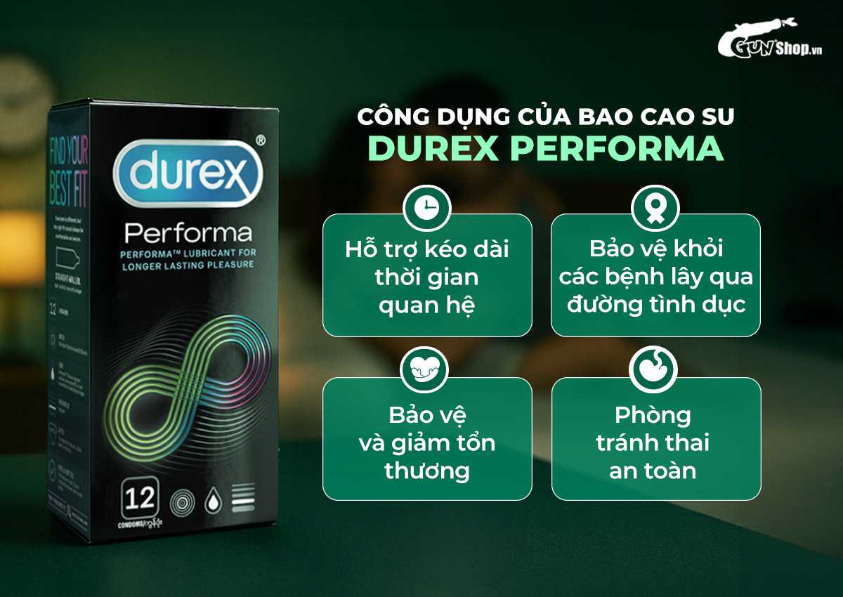  Địa chỉ bán Bao cao su Durex Performa - Kéo dài thời gian - Hộp 12 cái có tốt không?