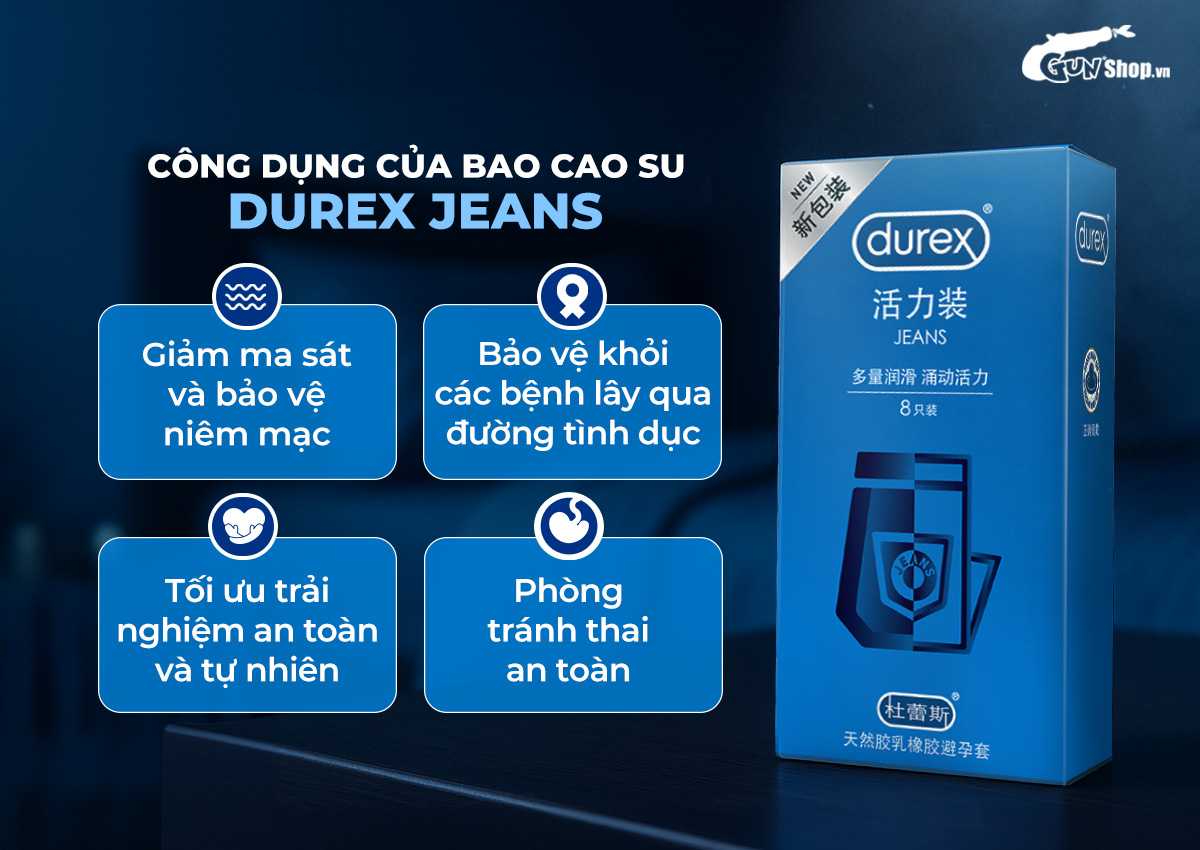  Đại lý Bao cao su Durex Jeans - Siêu mỏng nhiều gel bôi trơn - Hộp 12 cái mới nhất