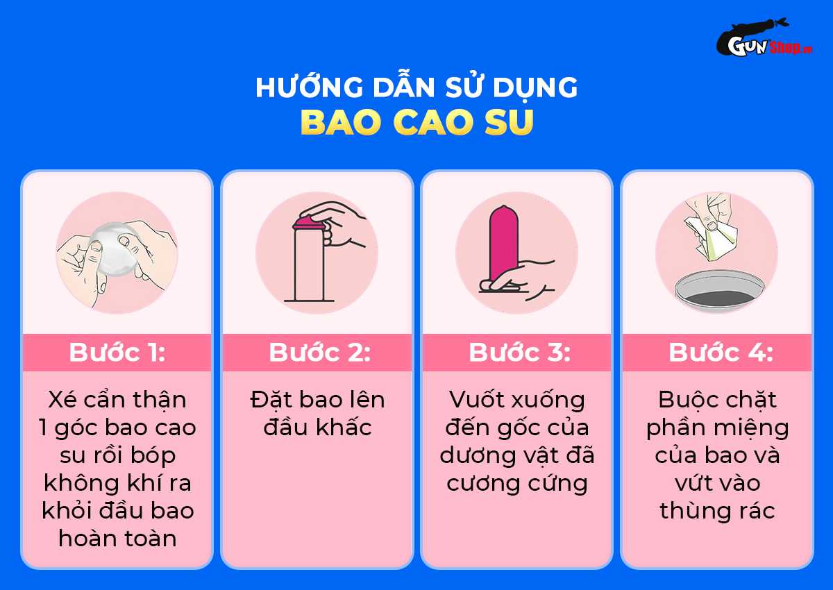  Bảng giá Bao cao su Durex Classic - Mềm và mỏng - Hộp 12 cái giá sỉ