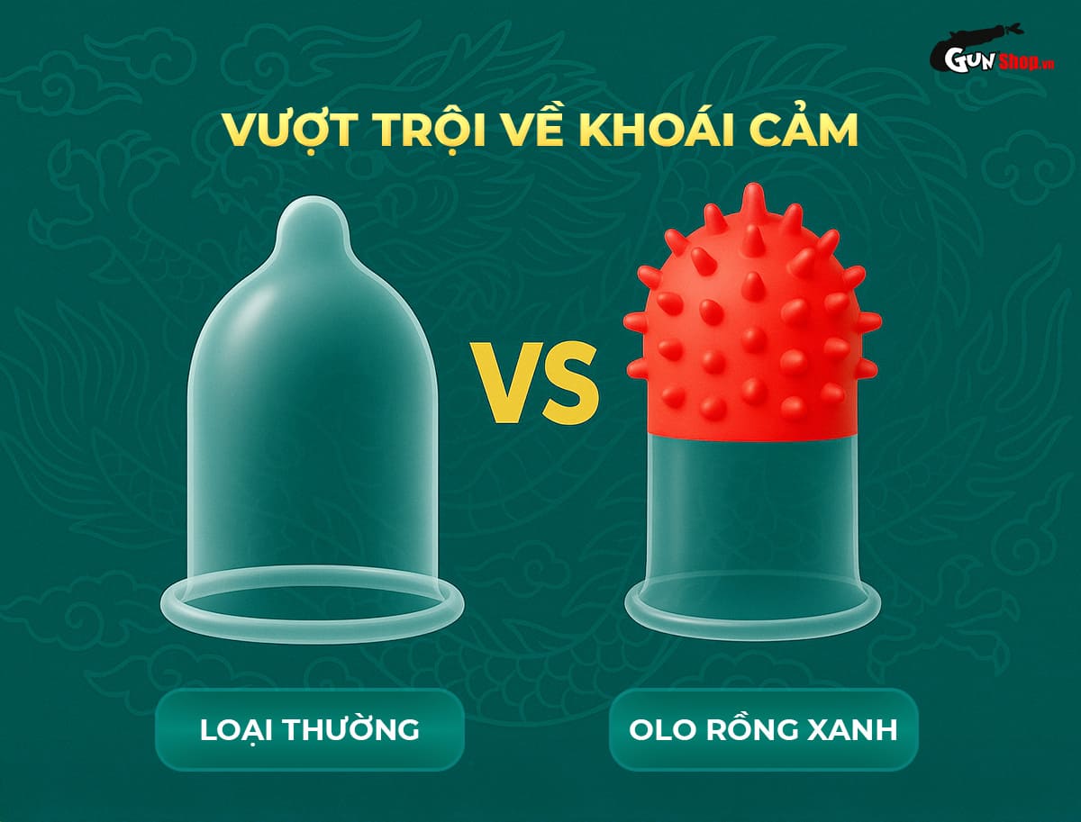  Sỉ Bao cao su OLO Rồng xanh - Gai chùm đầu - Hộp 1 cái + 1 bi silicon chính hãng