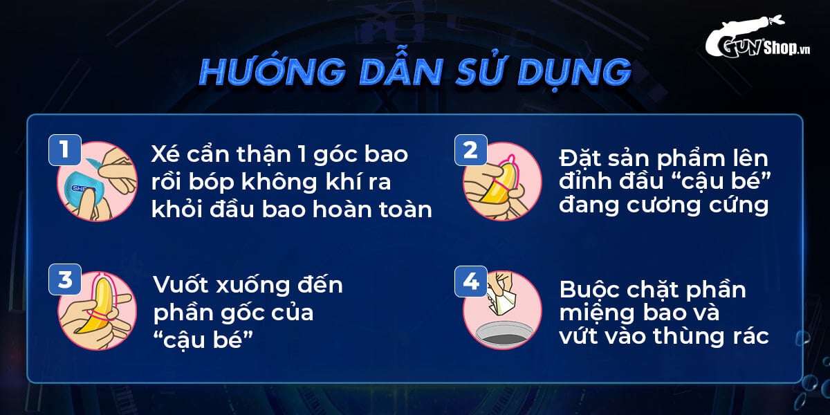 Muaisi Premium Imported Blue Latex Condoms Box of 12