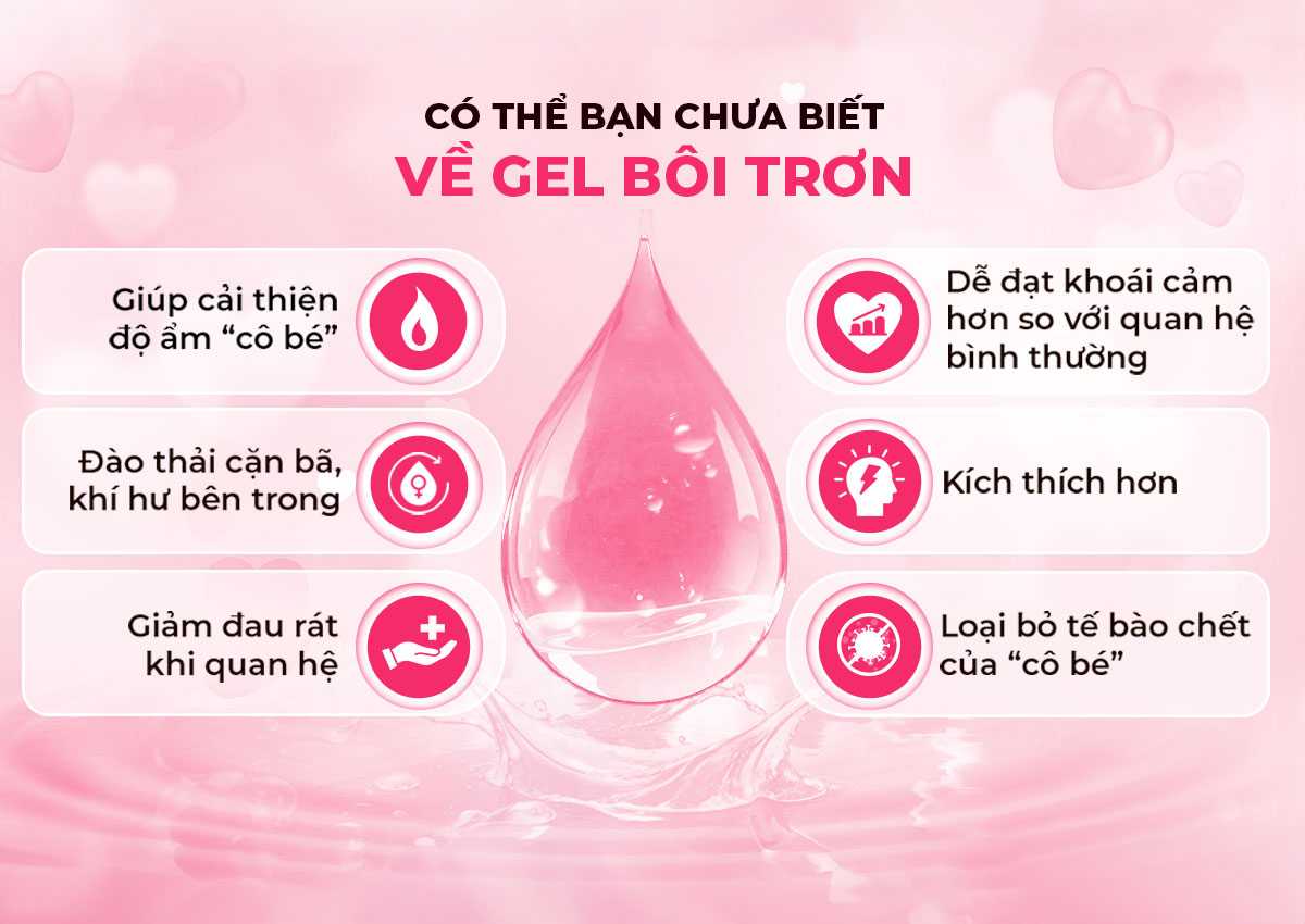Gel Se Khít Âm Đạo Shell Love Blue Tăng Khoái Cảm 50ml