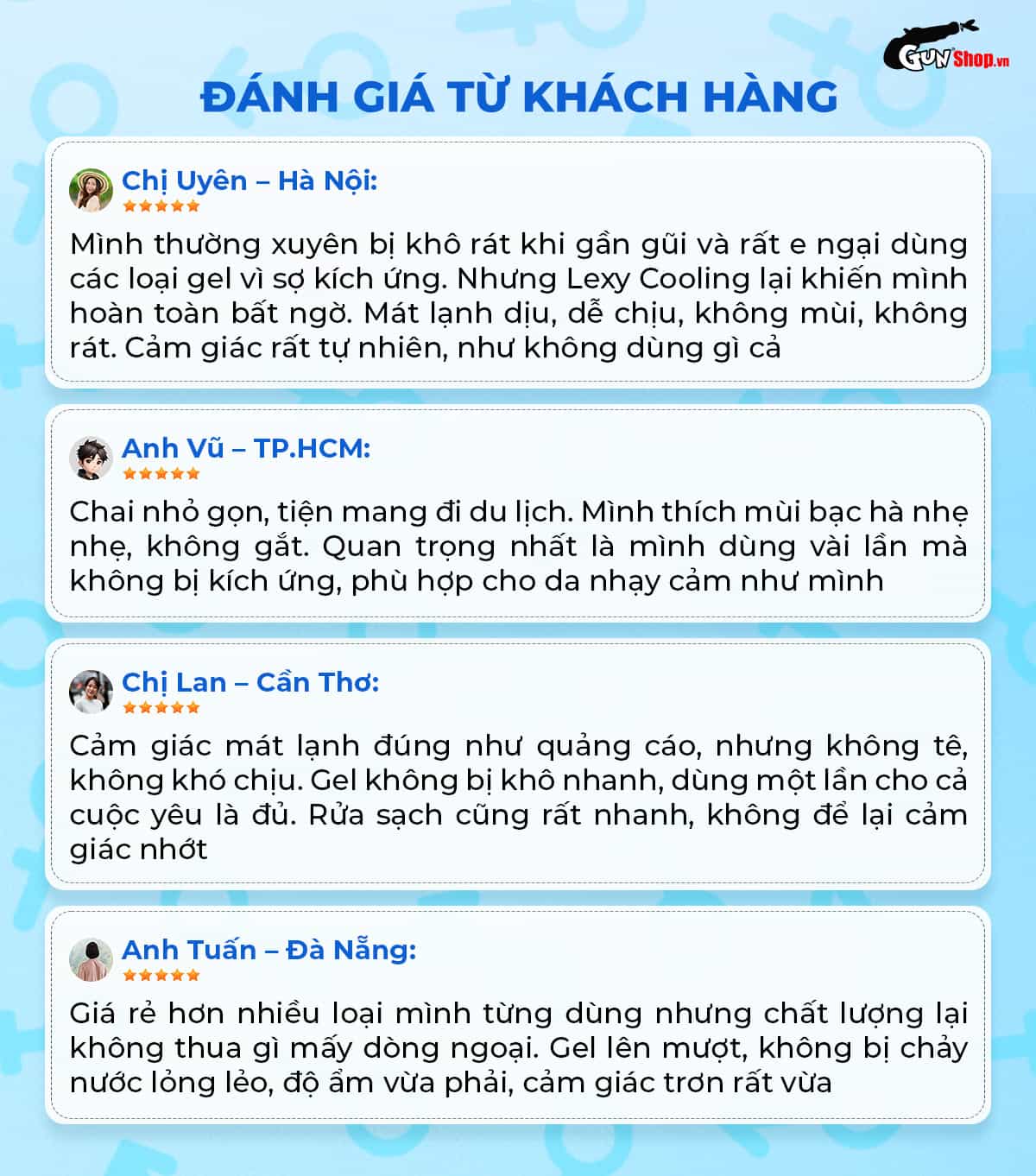 Gel bôi trơn bạc hà Lexy Cooling mát lạnh an toàn 55ml