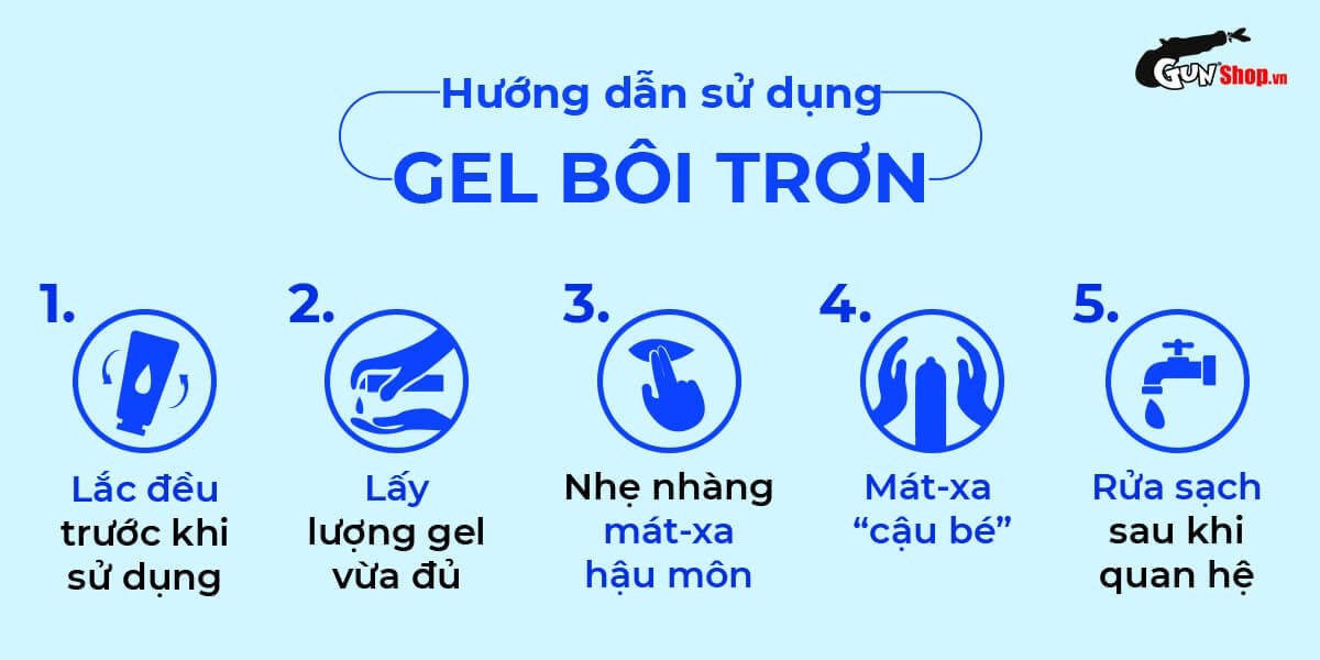 Gel bôi trơn hậu môn Shell Supermen Cooling mát lạnh giảm đau rát khi quan hệ