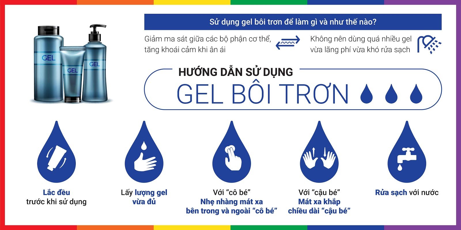 Gel bôi trơn tinh trùng Cokelife 300ml trơn mượt quan hệ gay