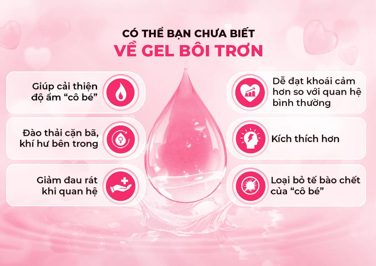  Giá sỉ Gel bôi trơn Shell Play Massage 2 in 1 Collagen - Chai 200ml giá rẻ