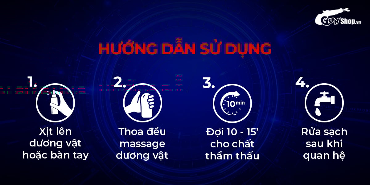 Chai xịt kéo dài thời gian Dynamo 22ml tăng khoái cảm nhanh