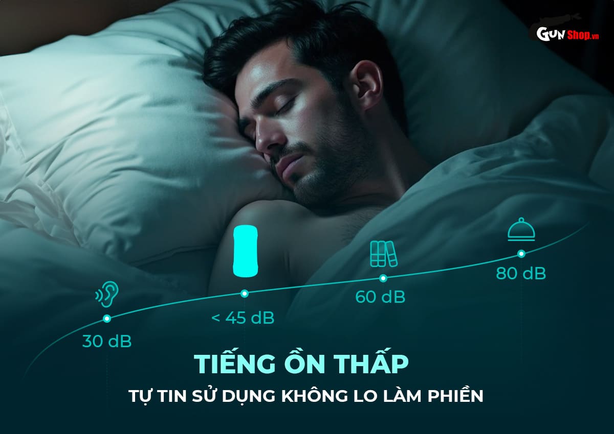 Đại lý Vòng rung tăng khoái cảm Lovense Gush 2 có tốt không? Đại lý Vòng rung tăng khoái cảm Lovense Gush 2 có tốt không?