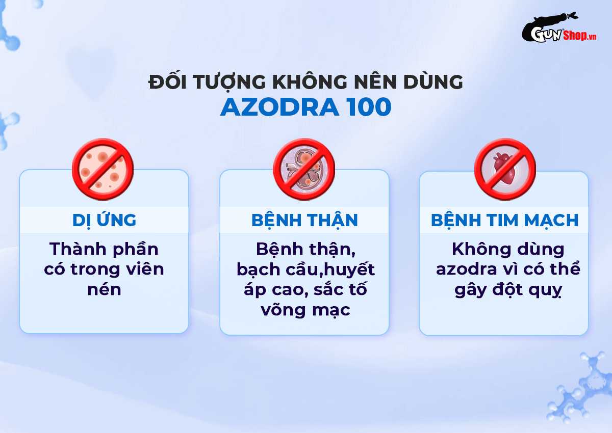 Viên uống hỗ trợ cương dương Azodra 100mg cải thiện sinh lý nam hiệu quả