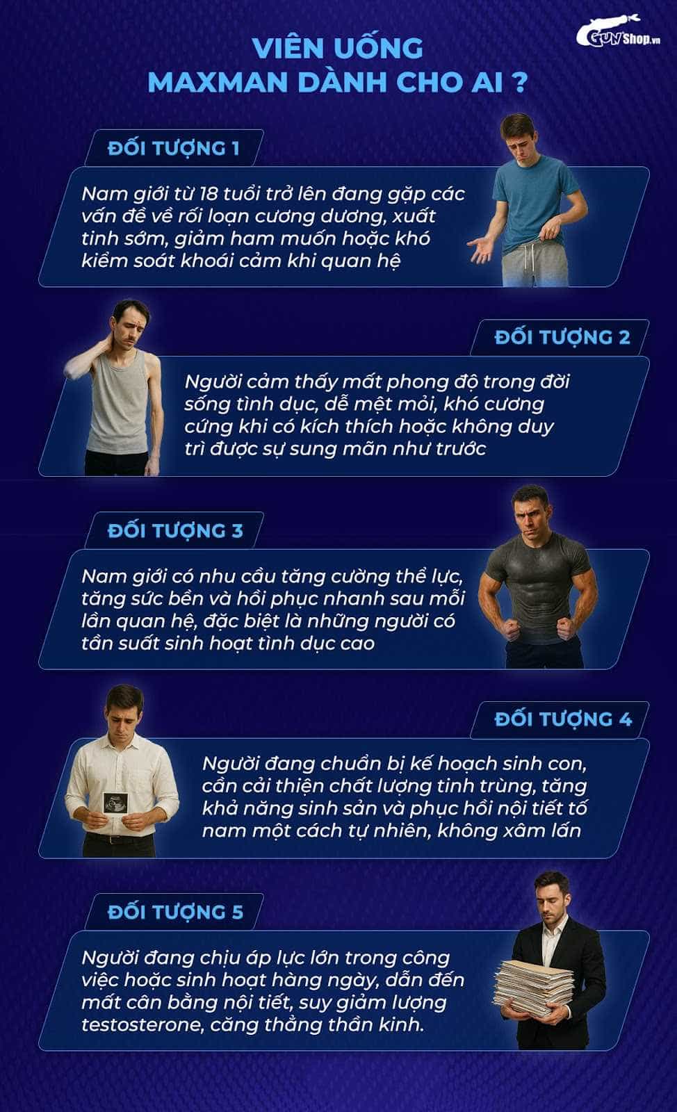 Viên uống tăng cường sinh lý Maxman 10 viên hỗ trợ cương dương
