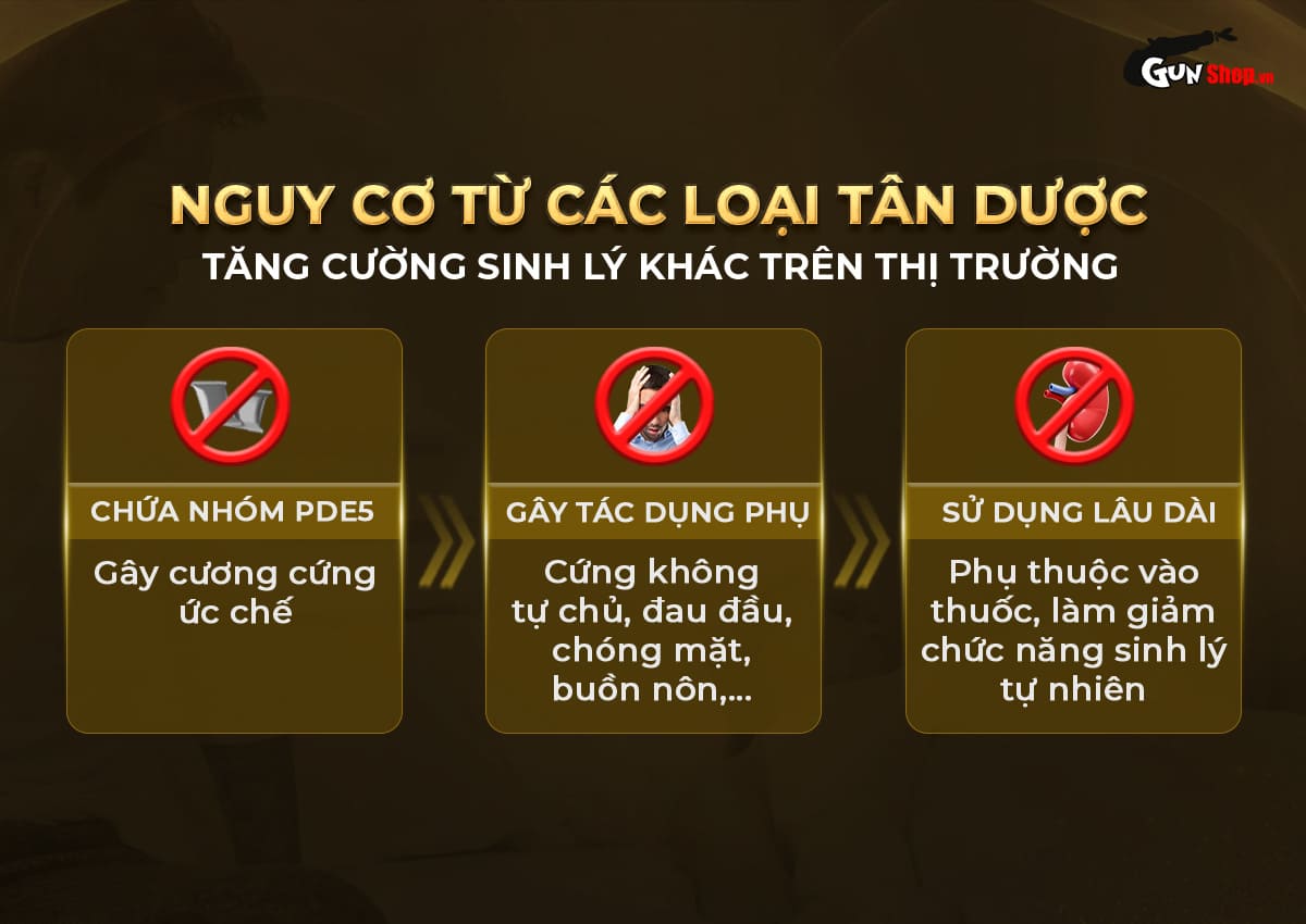 Tinh chất Hachimitsu tăng cường sinh lý nam giới hiệu quả