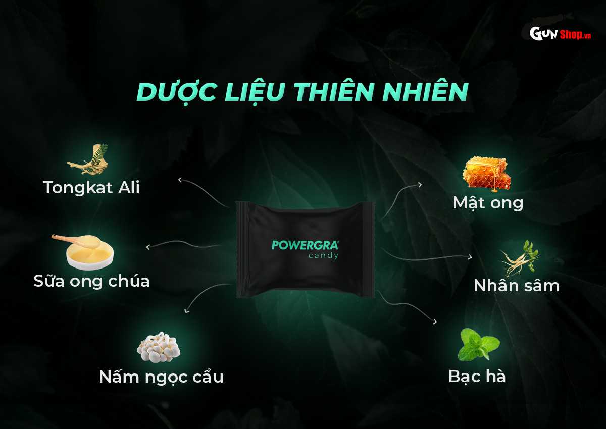 Kẹo Bạc Hà Powergra Mint Energy Tăng Cường Sinh Lý Nam Giới Hiệu Quả