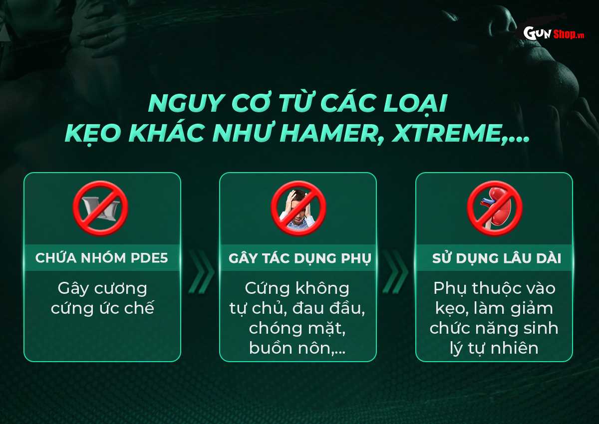  Giá sỉ Kẹo bạc hà Powergra Mint Energy tăng cường sinh lý - Hộp 10 viên chính hãng