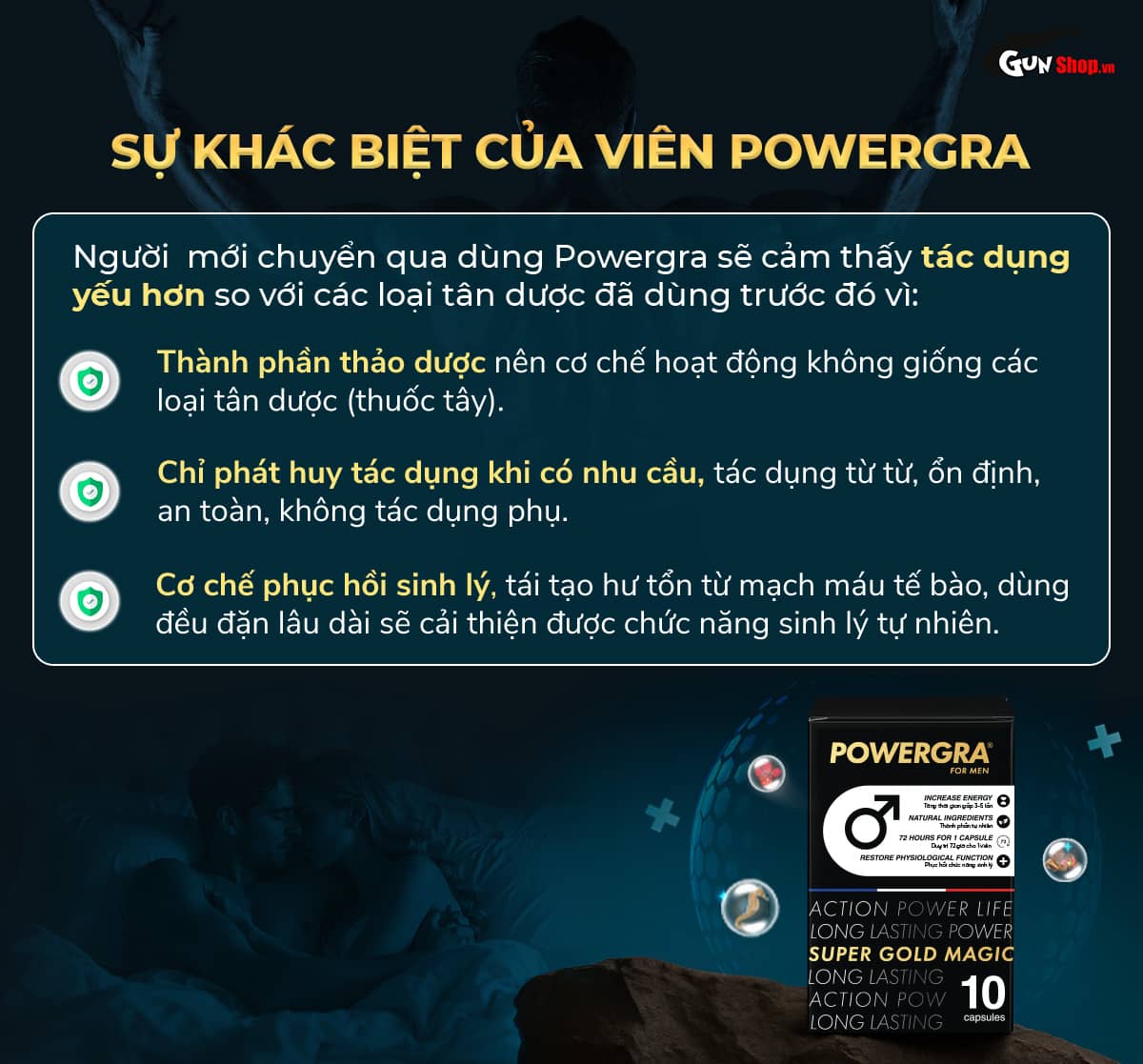 Viên uống Powergra For Men tăng kích thước, kéo dài thời gian quan hệ