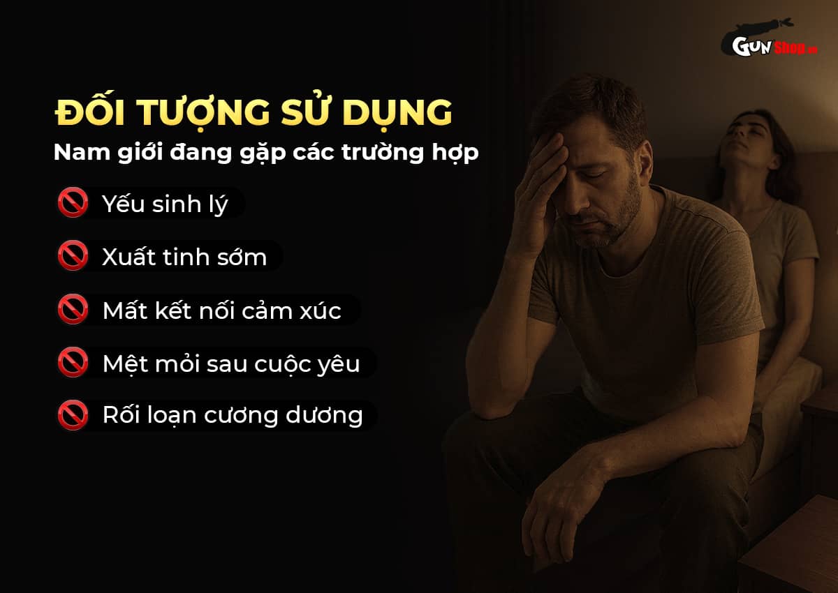 Viên uống Powergra For Men Rino tăng cường sinh lý kéo dài quan hệ