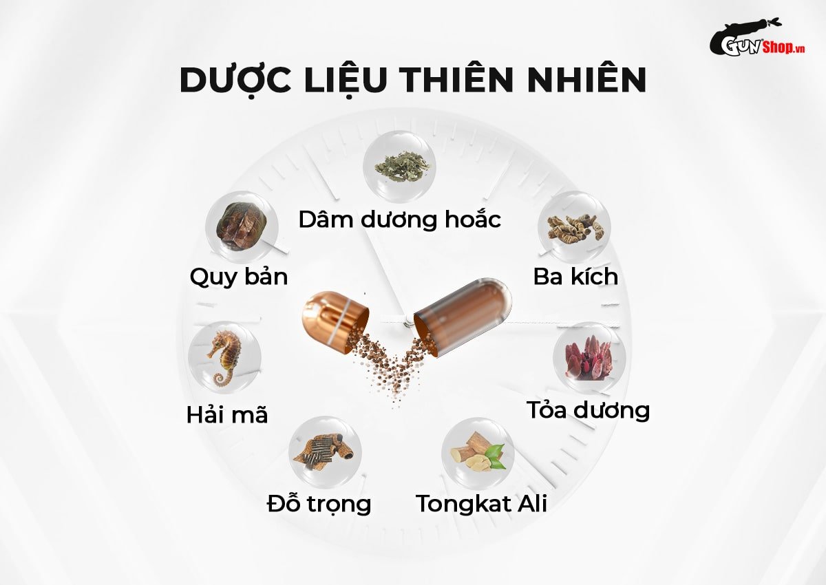 Bộ 2 Vỉ Powergra For Men Kéo Dài Thời Gian Tăng Kích Thước Tặng Quà