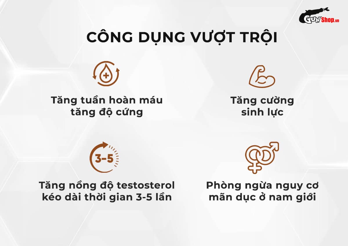 Bộ 2 Vỉ Powergra For Men Kéo Dài Thời Gian Tăng Kích Thước Tặng Quà