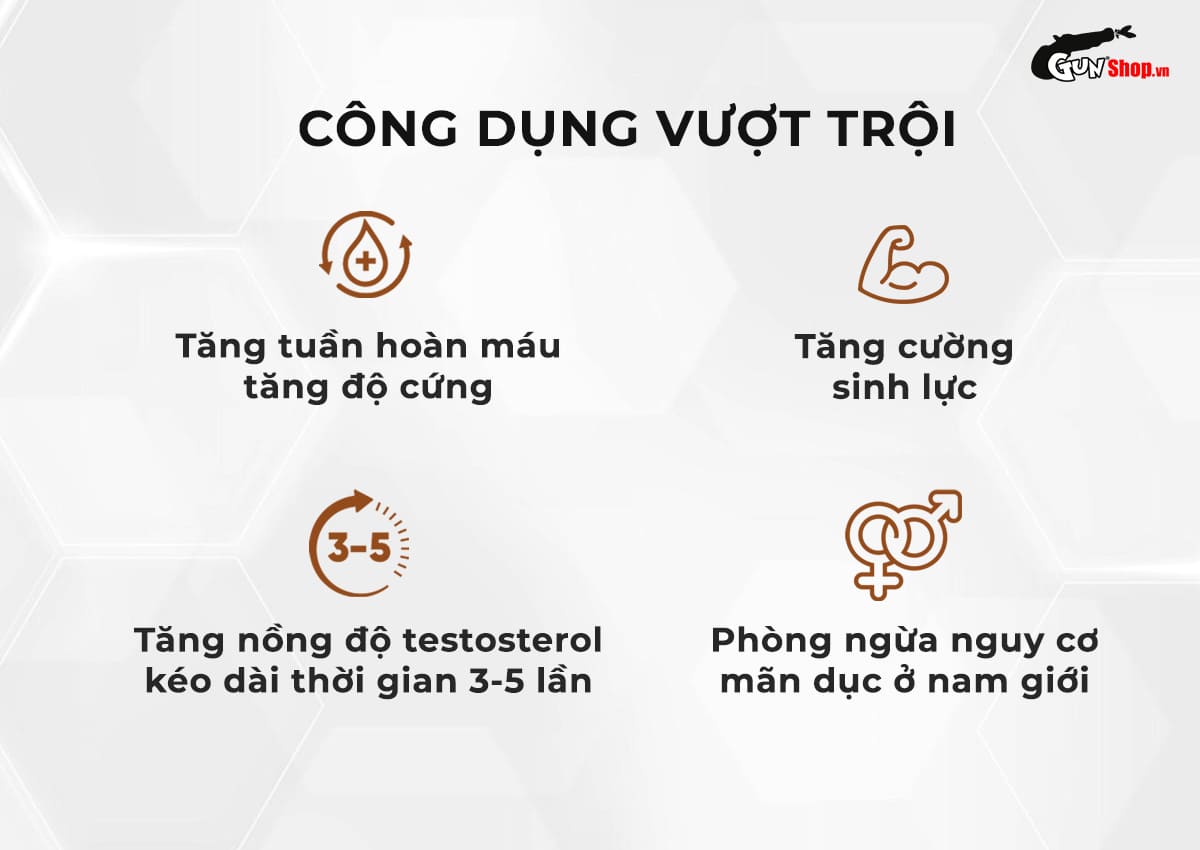 Giá sỉ Viên uống tăng kích thước kéo dài thời gian Powergra For Men - Vỉ 3 viên giá rẻ Giá sỉ Viên uống tăng kích thước kéo dài thời gian Powergra For Men - Vỉ 3 viên giá rẻ
