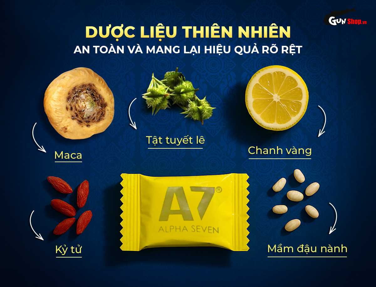 Kẹo nhân sâm Alpha Seven A7 tăng cường sinh lý nam hiệu quả