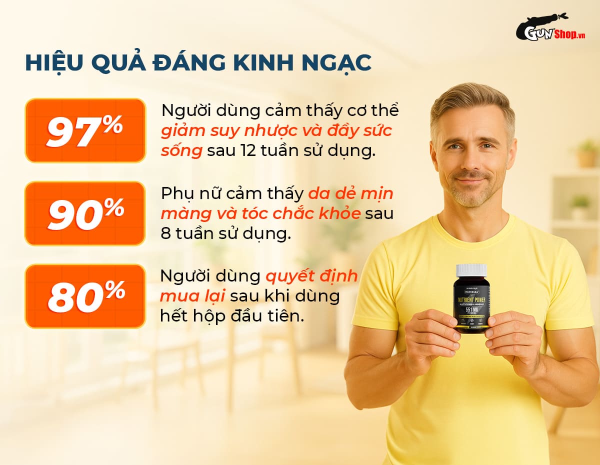 Sỉ Viên uống bổ sung vitamin tổng hợp và khoáng chất Powergra Nutrient Power - Hộp 60 viên giá sỉ Sỉ Viên uống bổ sung vitamin tổng hợp và khoáng chất Powergra Nutrient Power - Hộp 60 viên giá sỉ