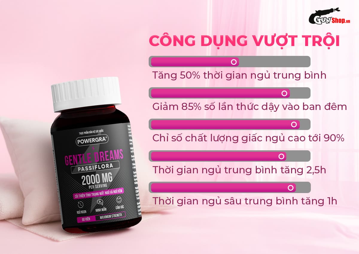Powegra Gentle Dreams 60 viên hỗ trợ giấc ngủ sâu, giảm mất ngủ