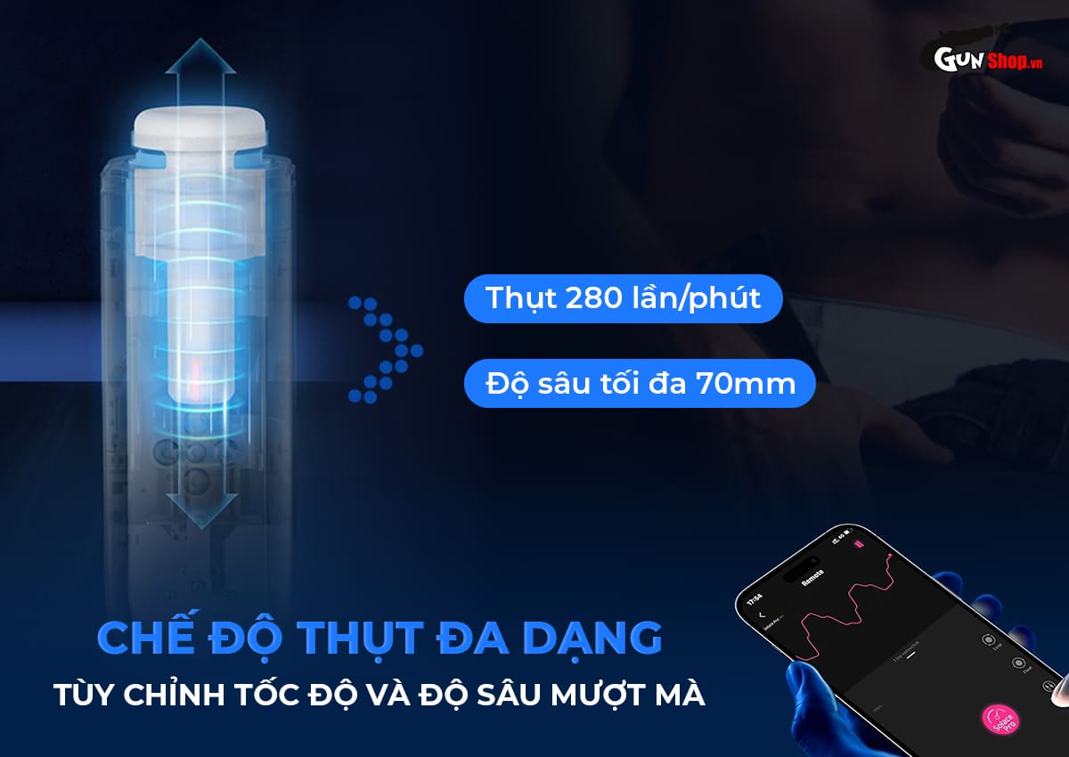 Kho sỉ Âm đạo giả đa năng Lovense Solace giá tốt Kho sỉ Âm đạo giả đa năng Lovense Solace giá tốt