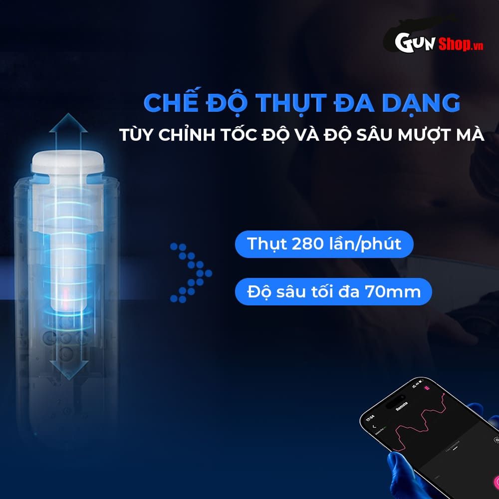 Âm đạo giả đa năng Lovense Solace công nghệ hiện đại sống động