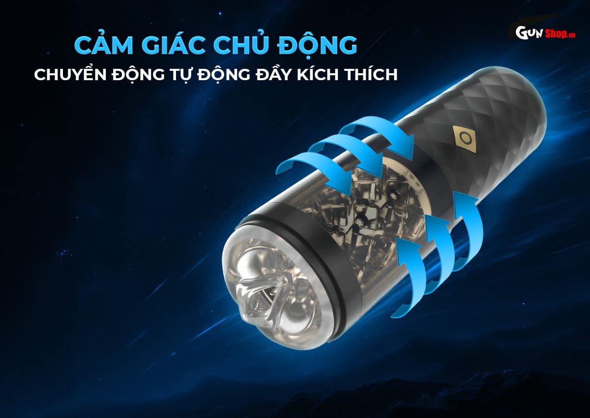 Review Âm đạo giả đa năng Shelly Play Parex loại tốt Review Âm đạo giả đa năng Shelly Play Parex loại tốt