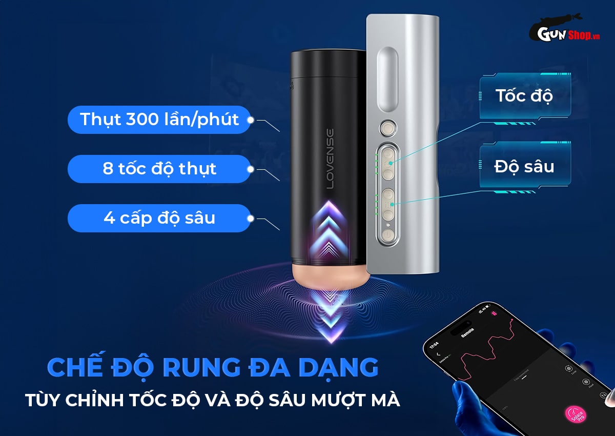  Mua Âm đạo giả đa năng Lovense Solace Pro nhập khẩu