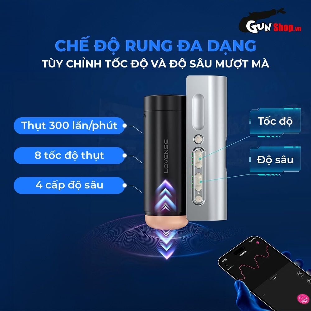 Âm đạo giả Lovense Solace Pro nâng cấp xoay 180 độ tiện lợi