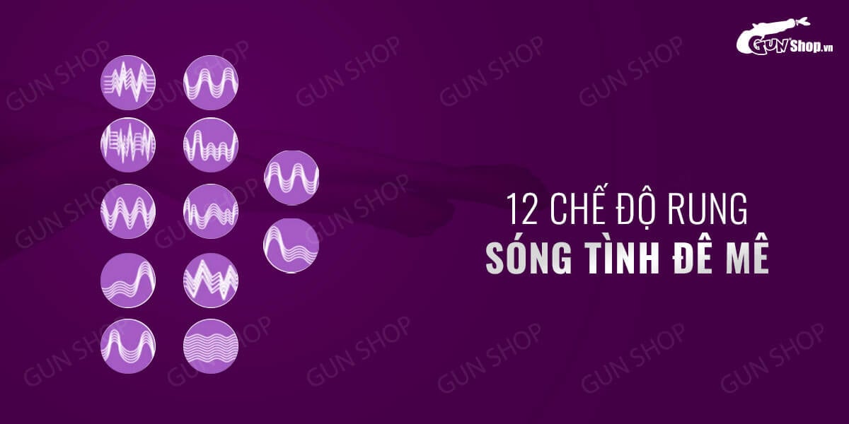 Đánh giá Trứng rung Pretty Love Julia tốt nhất Đánh giá Trứng rung Pretty Love Julia tốt nhất