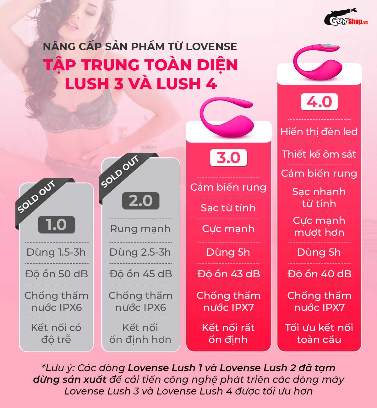 Trứng Rung Lovense Lush 1 Đồ Chơi Tình Dục Cao Cấp Dễ Dàng Dùng