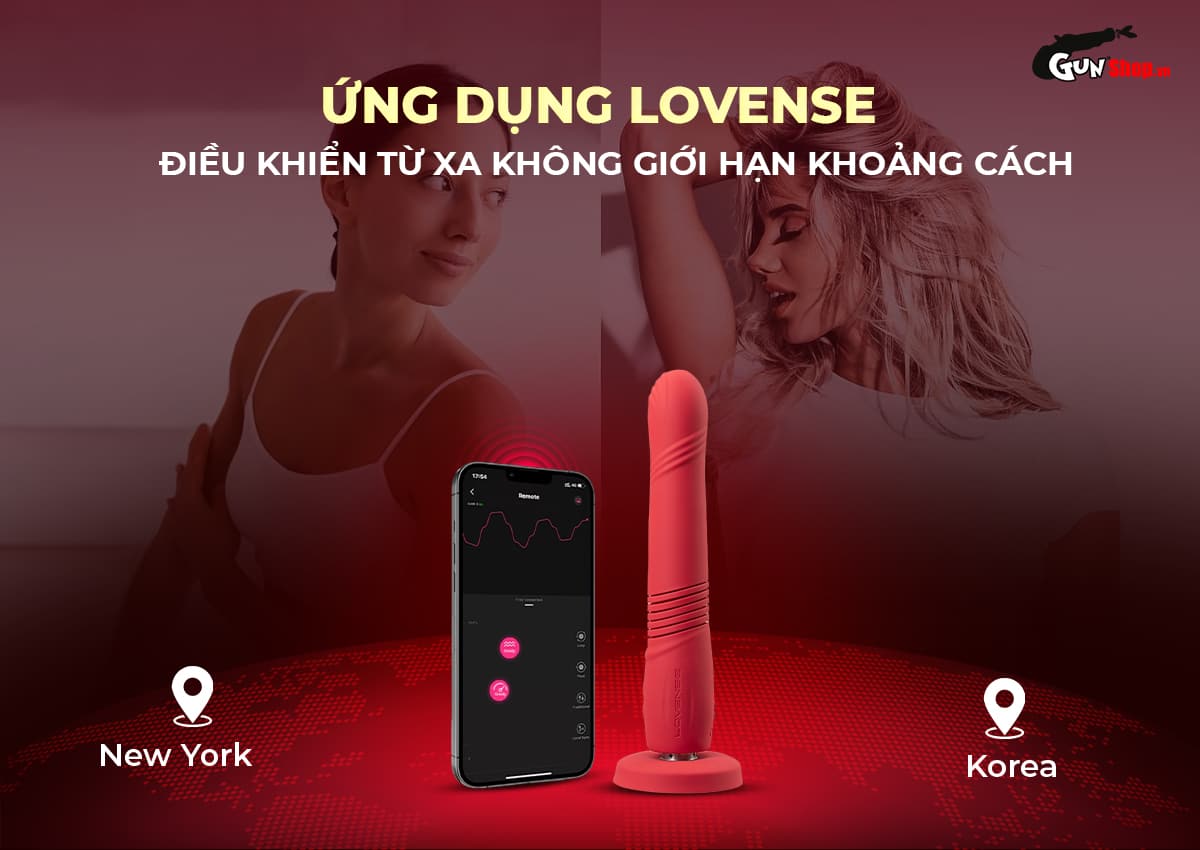  Kho sỉ Dương vật giả đa năng Lovense Gravity mới nhất