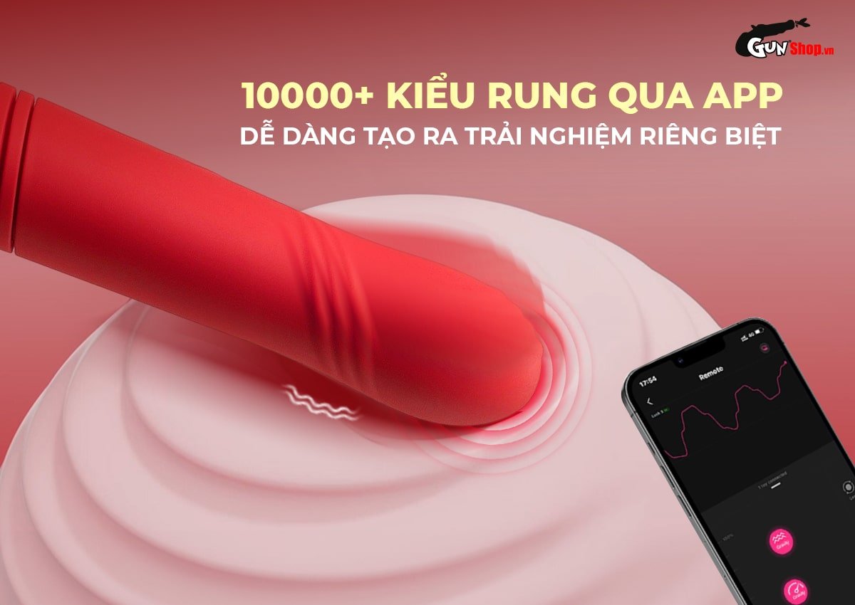  Kho sỉ Dương vật giả đa năng Lovense Gravity mới nhất