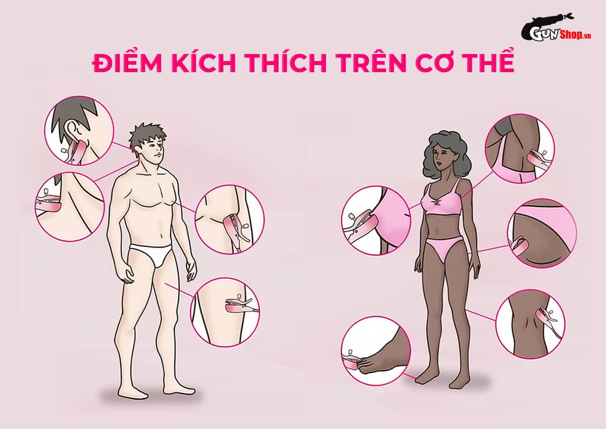  Đại lý Máy massage kẹp vú Lovense Gemini hàng mới về