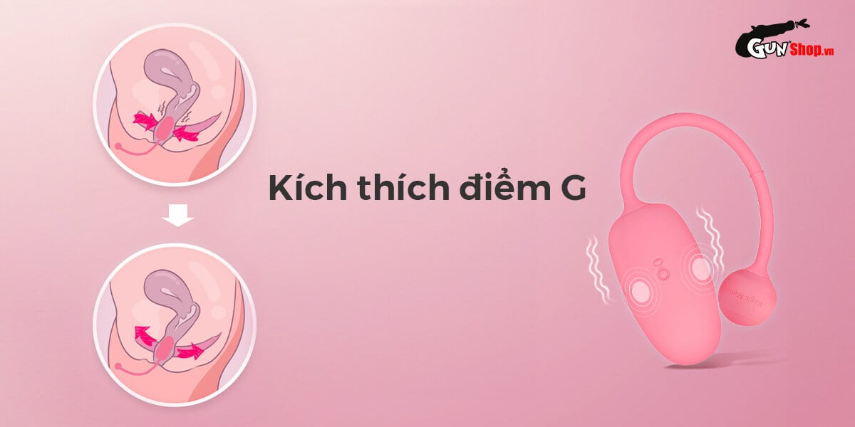 Magic Motion Kegel Trainer with App for Pelvic Fitness