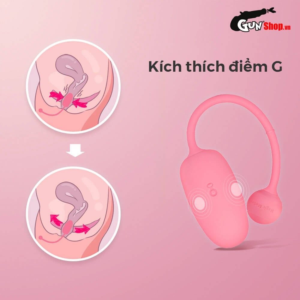 Máy tập Kegel Magic Motion Kegel Coach cải thiện sức khỏe âm đạo