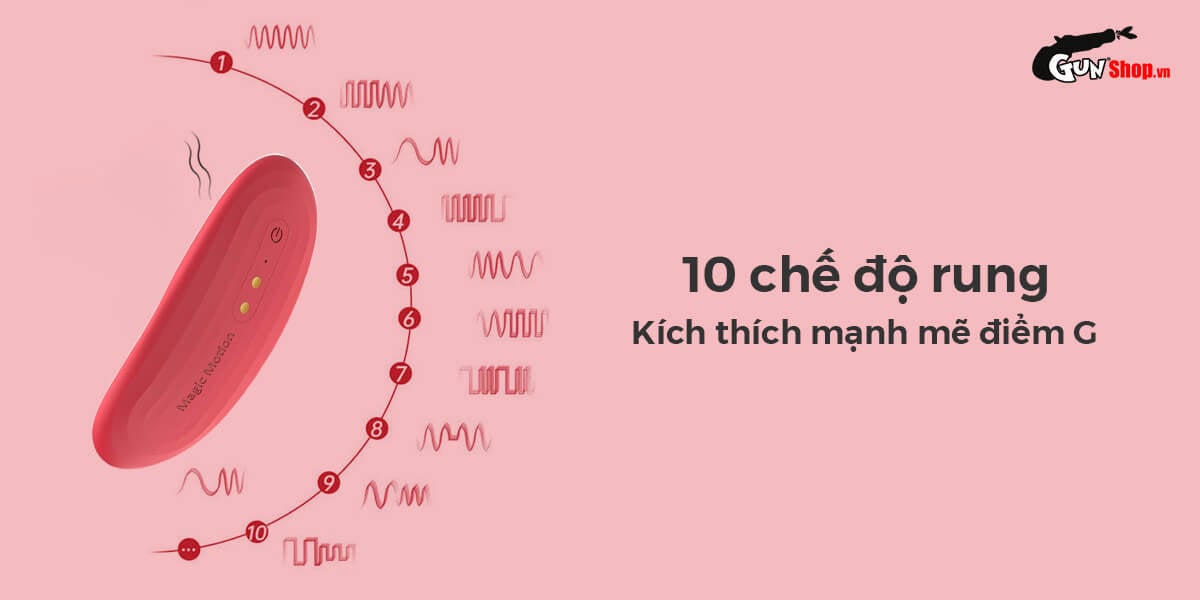 Magic Motion Nyx wearable remote control mini massager