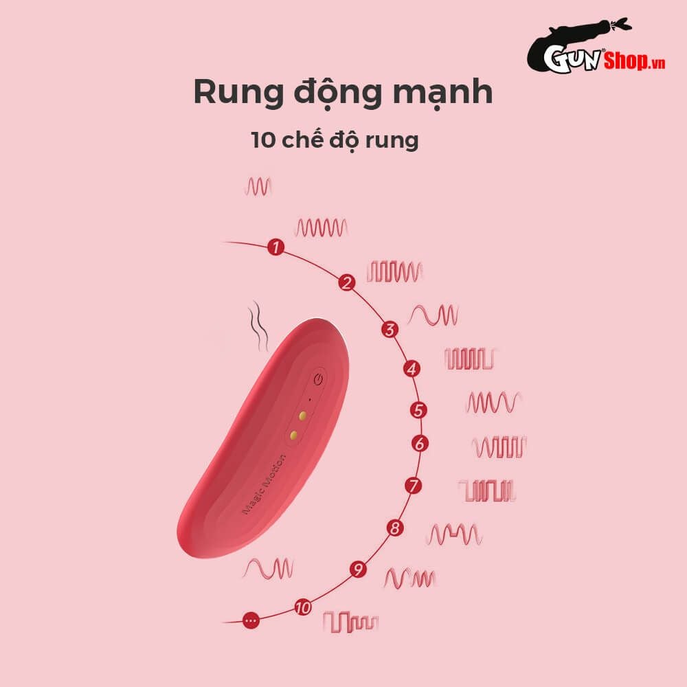 Máy massage Magic Motion Nyx nhỏ gọn điều khiển từ xa qua app siêu kích thích