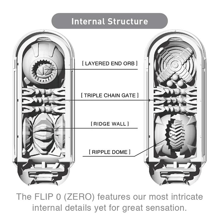 Tenga Flip Zero âm hộ 3D siêu thực trải nghiệm tuyệt vời Tenga Flip Zero âm hộ 3D siêu thực trải nghiệm tuyệt vời