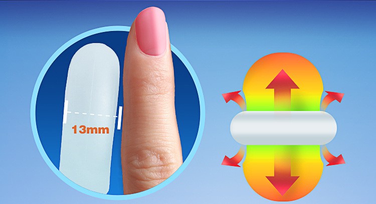 Vòng đeo Leten Silicone co giãn tăng khoái cảm kéo dài lâu bền