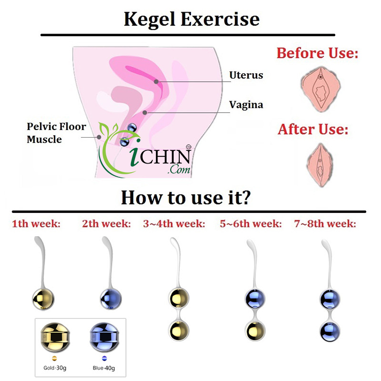 Nalone Yany bóng tập cao cấp tăng cường săn chắc thu nhỏ vùng kín hiệu quả Nalone Yany bóng tập cao cấp tăng cường săn chắc thu nhỏ vùng kín hiệu quả