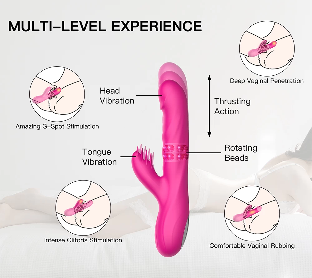 Loving World Generalist lưỡi rung thụt xoay hạt massage âm đạo siêu phê