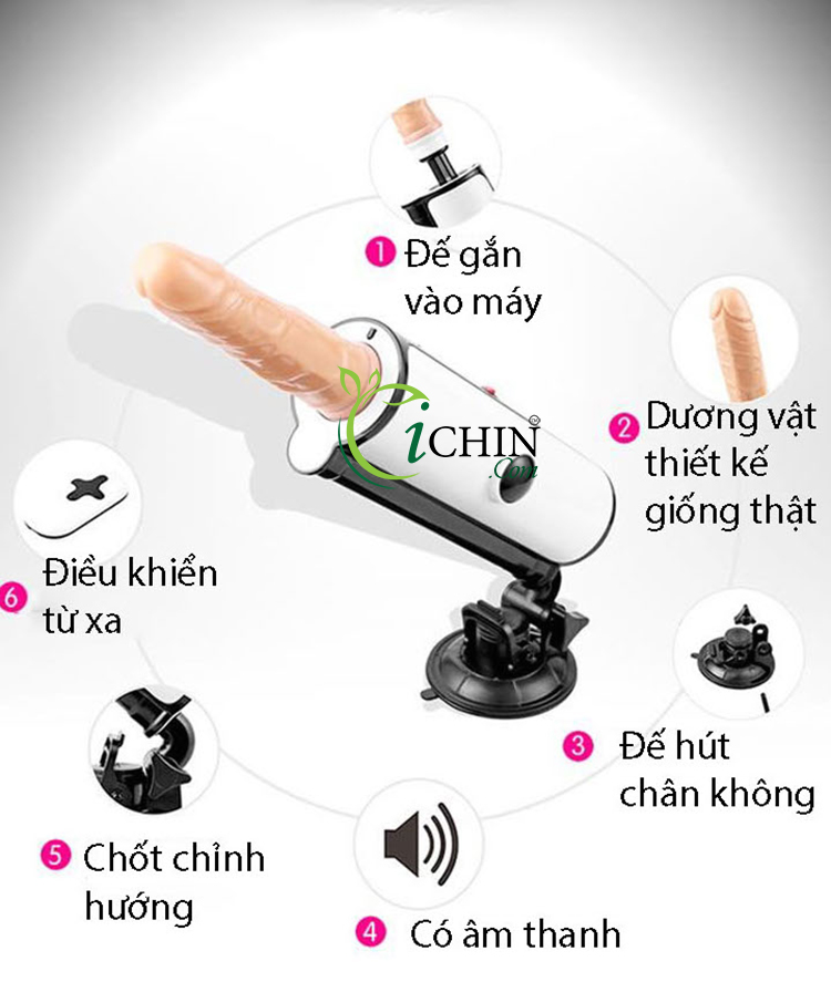 Máy thủ dâm tự động Zsex cho nữ điều khiển xa silicon mềm mại