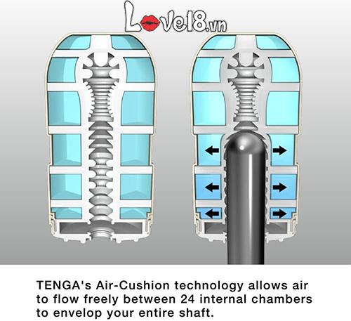 Cốc Thủ Dâm Tenga Air Cushion Nhật Bản cao cấp – Thỏa Mãn Tối Đa