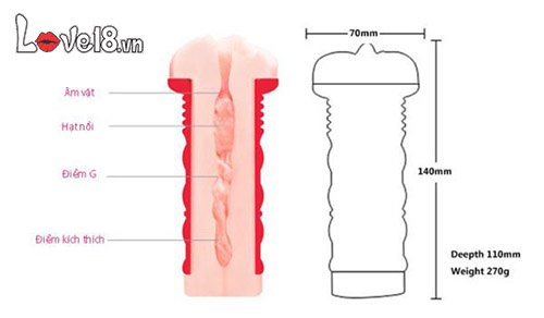 Youcup First Night Dual-Layer Soft Silicone Male Masturbator Cup