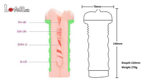Youcup First Night Dual-Layer Soft Silicone Male Masturbator Cup